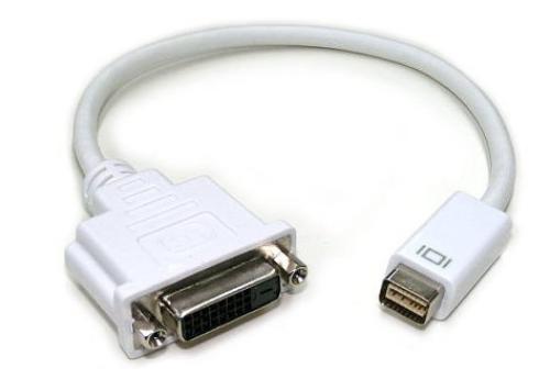 Mini DVI M to DVI F Short Cable